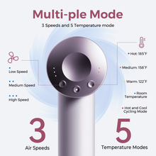 Load image into Gallery viewer, S4AT Dual Voltage High-Speed Blow Dryer