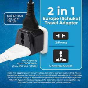 European Grounded Adapter Plug